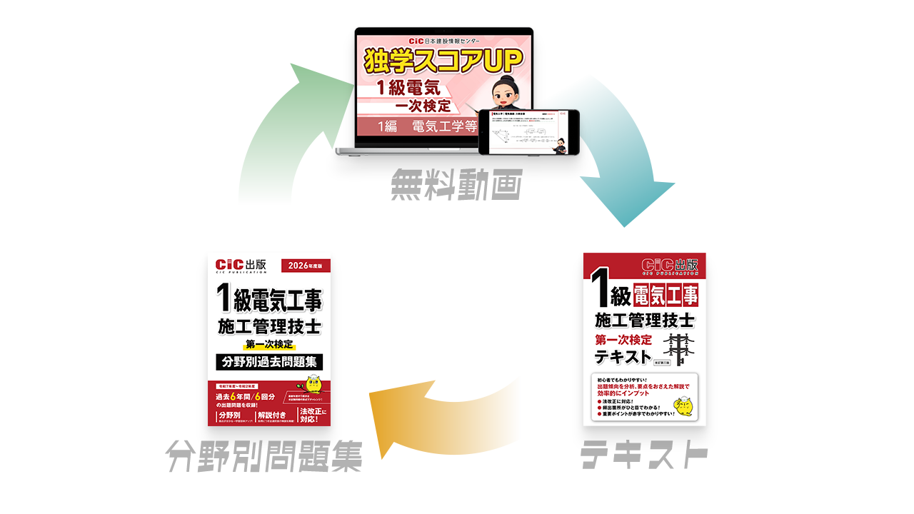 1級電気工事施工管理技士 第一次検定 テキスト(改訂第三版): 電気工事